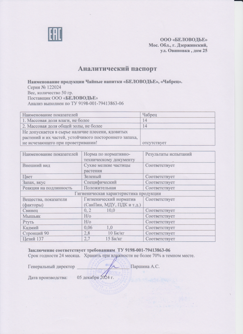 Паспорт №122024